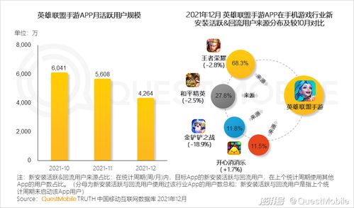 questmobile2021中國移動互聯網年度大報告